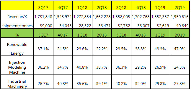 微信圖片_20191230170945.png