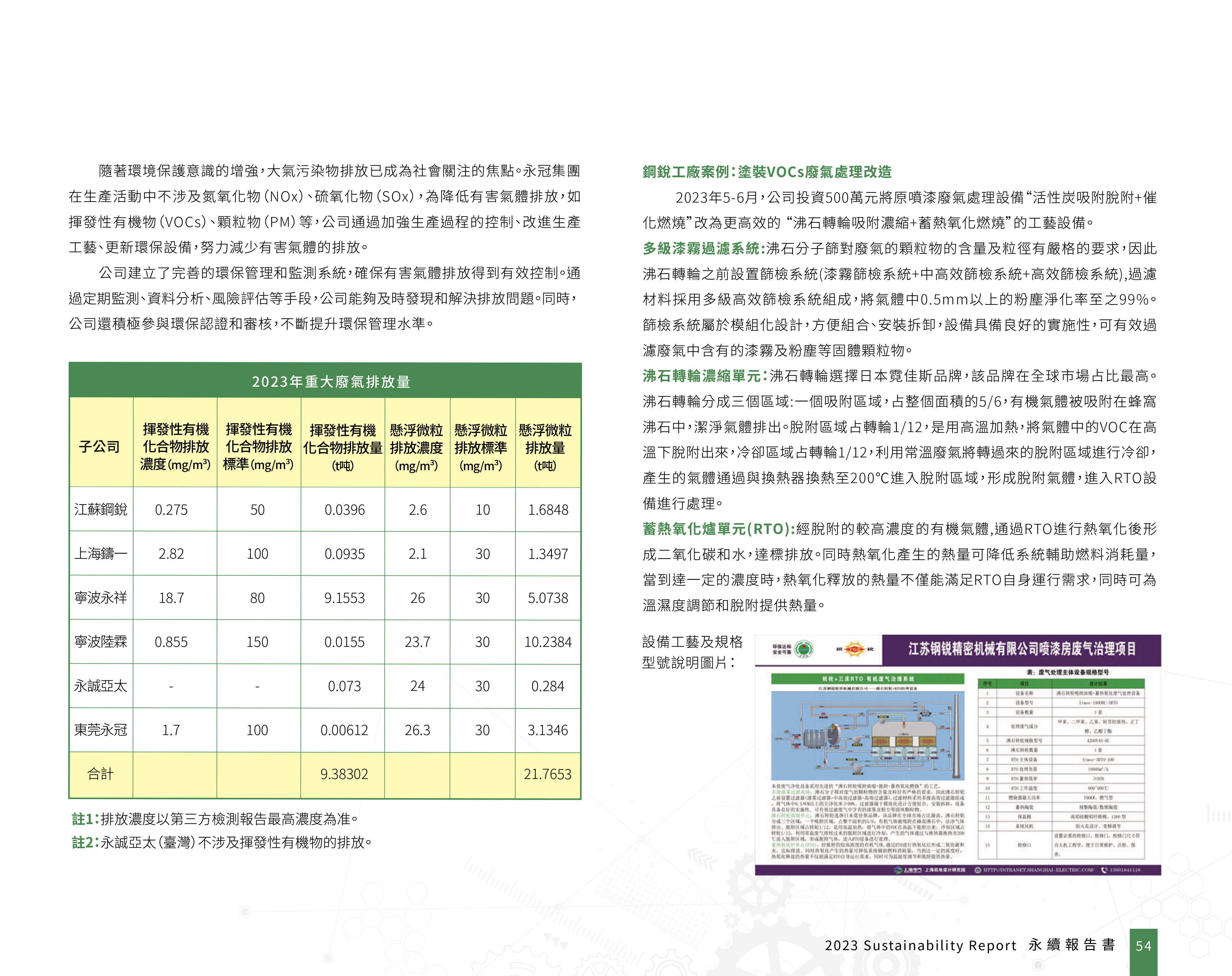 氣體排放管理2.jpg